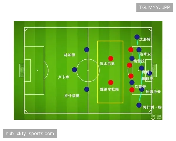 热刺：战术体系的构建与依赖点的核心分析
