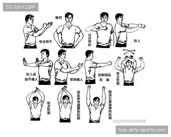 篮球比赛中“双方犯规”如何判定及规则解析？