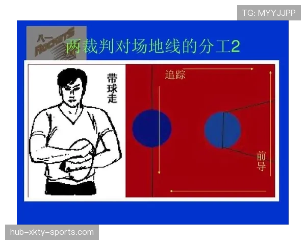深度解读篮球赛场上的发球干扰规则定义与具体判罚尺度